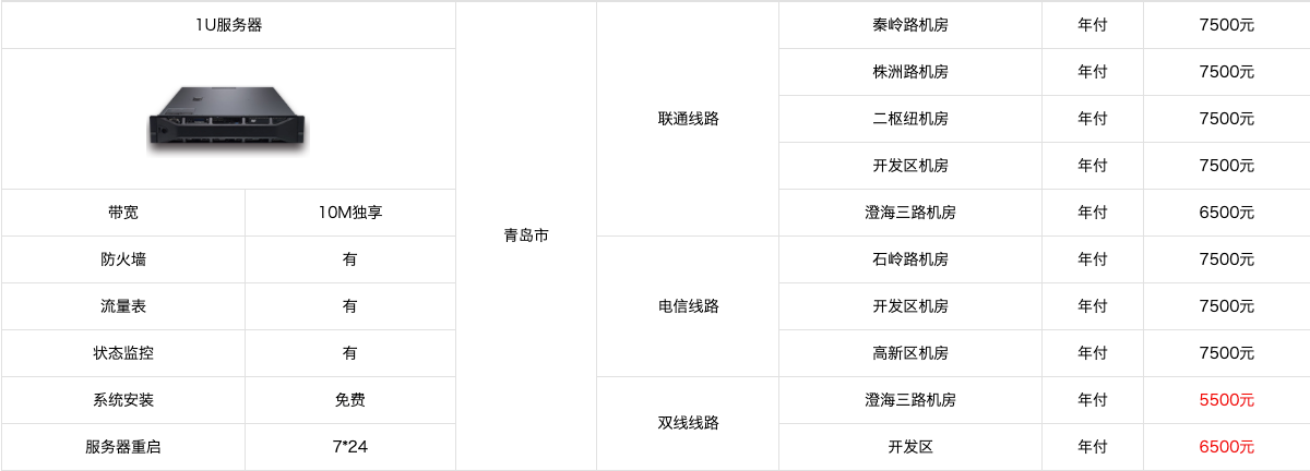 南京电信机房托管服务的费用结构是怎样的？
